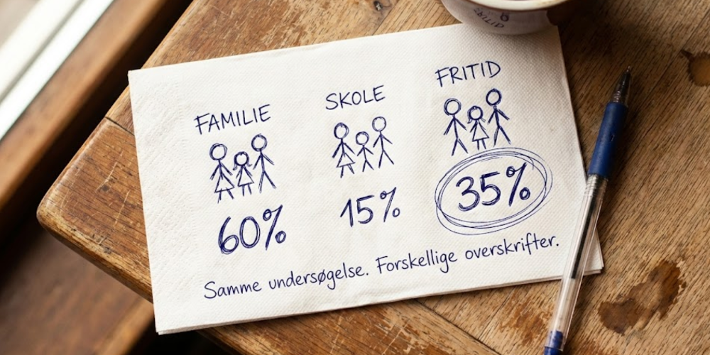 Motivus sportsklub tryout image