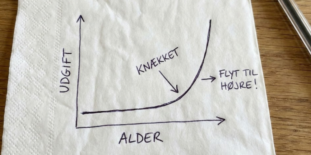 Motivus sportsklub tryout image